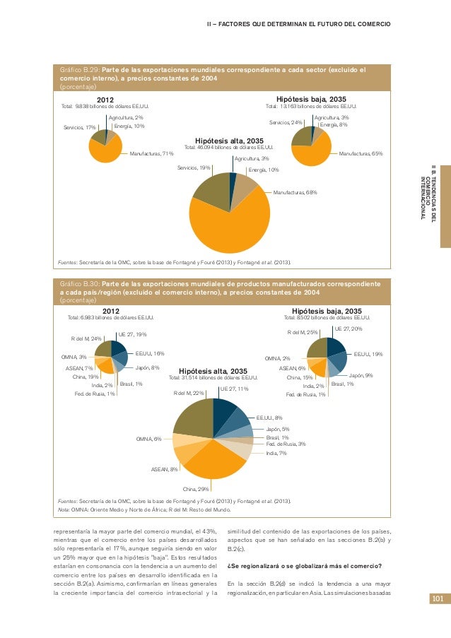 World trade report 2013