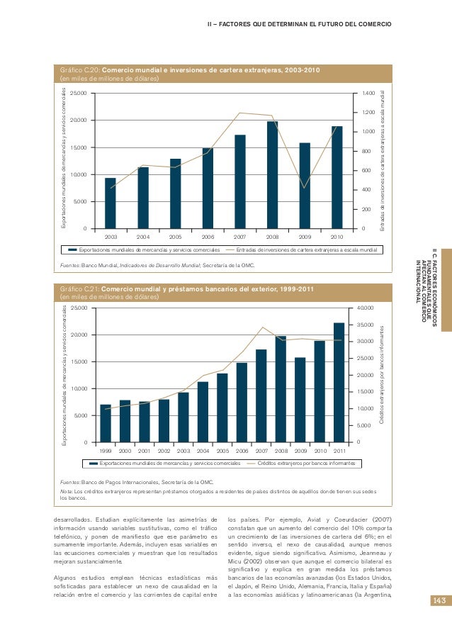 World trade report 2013