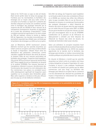 105
D.ESTIMATION
DESAVANTAGES
DEL’ACCORDSUR
LAFACILITATIONDES
ÉCHANGES
II. ACCÉLÉRER LE COMMERCE : AVANTAGES ET DÉFIS DE LA MISE EN ŒUVRE
DE L’ACCORD DE L’OMC SUR LA FACILITATION DES ÉCHANGES
faible et de 15,3 % dans un pays où elle est élevée.
Étant donné qu’elle réduit le temps de passage des
frontières pour les marchandises, la facilitation des
échanges est un moyen utile pour lutter contre la
corruption à la frontière. La figure D.11 présente des
données indiquant qu’il existe une corrélation positive
entre la facilitation des échanges (mesurée par la
moyenne des IFE de l’OCDE) et deux mesures de la
transparence (transparence douanière et prévisibilité
de la durée des procédures d’importation).29 Cette
corrélation positive est significative si l’on tient compte
du PIB par habitant, comme le montre le tableau
D.6 de l’appendice. Les données économétriques ne
permettent cependant pas d’établir avec certitude que
la facilitation des échanges a un effet sur la corruption.
Jean et Mitaritonna (2010) mentionnent certains
éléments montrant que les autorités douanières qui
luttent contre la corruption sont mieux à même d’éviter
la fraude à l’importation. Utilisant l’écart entre les
déclarations des partenaires commerciaux comme
indicateur supplétif de l’évasion des droits de douane,
ils évaluent l’effet de trois mesures particulières de
facilitation des échanges : l’inspection avant expédition,
l’Accord de 1979 sur la mise en œuvre de l’article VII du
GATT (aussi appelé Accord sur l’évaluation en douane)
et le système SYDONIA. Ces mesures favorisant la
transparence réduisent le pouvoir discrétionnaire des
fonctionnaires des douanes lors de la déclaration des
flux commerciaux. Les auteurs ne constatent aucun
effet statistiquement significatif de l’inspection avant
expédition sur la corruption dans l’échantillon global.
Mais cette inspection a tendance à être plus efficace
pour les pays qui ont de meilleures institutions.
Cet effet net ambigu de l’inspection avant expédition
sur la fraude va dans le sens des constatations d’Anson
et al. (2006), qui montrent des effets très différents
selon le pays considéré. Dans le cas de l’Accord sur
l’évaluation en douane, on constate que l’harmonisation
des pratiques d’évaluation a réduit l’élasticité de
l’évasion des droits de douane dans les pays analysés
qui ont ratifié l’Accord (12 pays entre 2001 et 2004),
encore que le résultat ne soit pas très robuste. Les faits
sont plus encourageants dans le cas de SYDONIA.
L’amélioration de la précision et de l’efficience du
dédouanement a entraîné une forte réduction de
l’élasticité de l’évasion des droits de douane, les
résultats de l’estimation étant assez robustes.
Selon une estimation, la corruption douanière ferait
perdre 2 milliards de dollars EU de recettes d’importation
au niveau mondial (Michael et al., 2012). Une analyse
approfondie de la manière dont la facilitation des
échanges peut entraîner un meilleur recouvrement des
recettes publiques est présentée dans la section D.4 b).
En résumé, la littérature a montré que les autorités
douanières qui luttent contre la corruption sont mieux
à même d’empêcher la fraude à l’importation. En outre,
l’incitation à recourir à des pratiques frauduleuses
à la frontière est d’autant plus grande que les délais
commerciaux sont plus longs. La facilitation des
échanges peut réduire la corruption liée au commerce
à la fois directement (en réduisant les possibilités de
fraude à l’importation) et indirectement (en réduisant
les délais commerciaux).
Figure D.11 : Corrélation entre les IFE, la transparence douanière et la prévisibilité de la durée
des procédures d’importation
Indice de transparence
douanière
Valeurs
ajustées
Prévisibilité de la durée
des procédures d'importation
Valeurs
ajustées
0
0,4
0,2
0,6
0,8
1
0,20 0,4 0,6 0,8 1 1,2 1,4 1,6 1,8 2
Moyenne des IFE de l'OCDE
2
3
4
5
6
0,20 0,4 0,6 0,8 1 1,2 1,4 1,6 1,8 2
Moyenne des IFE de l'OCDE
Indicedetransparencedouanière
Prévisibilitédeladuréedesprocéduresd'importation
Source : IFE de l’OCDE ; Forum économique mondial (2014).
 