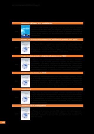 RAPPORT SUR LE COMMERCE MONDIAL 2015
166
Le commerce à l’heure de la mondialisation
2008
Rapport sur le commerce mondial
Le Rapport sur le commerce mondial est une publication annuelle qui vise à permettre
de mieux comprendre les tendances du commerce international, les questions de
politique commerciale et le système commercial multilatéral.
Le commerce international fait partie intégrante du processus de mondialisation.
Depuis de nombreuses années, la plupart des pays ouvrent de plus en plus leur
économie au commerce international, que ce soit dans le cadre du système com-
mercial multilatéral, d’une coopération régionale accrue ou de programmes de
réformes internes. Plus généralement, le commerce international et la mondialisation
ont apporté des avantages considérables à nombre de pays et à leurs citoyens.
Le commerce a permis aux pays de tirer parti de la spécialisation et de produire
de manière plus efficiente. Il a entraîné des gains de productivité, favorisé la
diffusion des connaissances et des technologies nouvelles et élargi le choix des
consommateurs. Mais l’intégration plus poussée dans l’économie mondiale n’a pas
toujours été bien accueillie et les avantages du commerce et de la mondialisation
n’ont pas toujours profité à tous les segments de la société. Aussi observe-t-on
dans certains milieux un scepticisme croissant à l’égard du commerce.
Le Rapport de cette année, dont le thème est “Le commerce à l’heure de la
mondialisation”, vise à rappeler ce que nous savons des gains tirés du commerce
international et des défis liés à une intégration plus poussée. Il examine une série
de questions étroitement imbriquées en commençant par ce qui constitue la
mondialisation, ce qui en est le moteur, les avantages qu’elle apporte, les défis
qu’elle soulève et le rôle que joue le commerce dans un monde de plus en plus
interdépendant. Le Rapport cherche à savoir pourquoi certains pays ont su tirer
profit de la baisse des coûts commerciaux et de l’élargissement des possibilités
commerciales induites par l’action gouvernementale, tandis que d’autres sont
restés en grande partie en dehors des circuits commerciaux internationaux. Il
examine aussi quels sont les gagnants et les perdants du commerce et quelles
mesures complémentaires les décideurs doivent prendre pour que la société dans
son ensemble en tire des avantages. En examinant ces questions complexes aux
multiples aspects, le Rapport considère à la fois les gains théoriques du commerce
et les données empiriques qui peuvent aider à répondre à ces questions.
ISBN 978-92-870-3455-7
Le commerce à l’heure de la mondialisation
RAPPoRt suR
LE coMMERcE MonDIAL 2008
RAPPoRtsuRLEcoMMERcEMonDIAL2008-Lecommerceàl’heuredelamondialisation
Le rapport 2008 rappelle ce que nous savons des gains tirés du commerce
international et des défis liés à une intégration plus poussée. Il examine ce qui
constitue la mondialisation, ce qui en est le moteur, les avantages qu’elle apporte,
les défis qu’elle pose et le rôle du commerce dans un monde de plus en plus
interdépendant.
Soixante ans de coopération commerciale multilatérale : qu’avons nous appris ?
2007
organisationmondialeducommercerapportsurlecommercemondial2007
isBn 978-92-870-3402-1
2007
RappoRt suR
le commeRce mondial Le 1er janvier 2008, le système commercial multilatéral a eu 60 ans. Le Rapport
sur le commerce mondial 2007 marque cet anniversaire en présentant une analyse
approfondie de l’Accord général sur les tarifs douaniers et le commerce (GATT) et
de l’Organisation mondiale du commerce (OMC) qui lui a succédé – leurs origines,
leurs réalisations, les défis passés et ce que l’avenir réserve.
Analyse des liens entre les subventions, le commerce et l’OMC
2006
2006
organisationMondialeducoMMercerapportsurlecommercemondial2006
rapport sur
le commerce mondial
Le Rapport sur le commerce mondial 2006 examine comment les subventions
sont définies, ce que la théorie économique peut nous dire d’elles, pourquoi les
gouvernements y ont recours, quels secteurs en sont les principaux bénéficiaires et
quel est le rôle de l’Accord de l’OMC dans la réglementation des subventions dans
le contexte du commerce international. On trouvera aussi dans ce rapport de brefs
commentaires analytiques sur certaines questions commerciales d’actualité.
Le commerce, les normes et l’OMC
2005
2005
ORGANISATIONMONDIALEDUCOMMERCERAPPORTSURLECOMMERCEMONDIAL2005
RAPPORT SUR
LE COMMERCE MONDIAL
Le Rapport sur le commerce mondial 2005 vise à mettre en lumière les fonctions
et les effets des normes, en s’intéressant plus particulièrement à l’économie des
normes dans le commerce international, au cadre institutionnel de l’élaboration des
normes et de l’évaluation de la conformité et au rôle des Accords de l’OMC comme
moyen de concilier les utilisations légitimes des normes par les gouvernements
avec un système commercial ouvert et non discriminatoire.
La cohérence
2004
2004
RAPPORT SUR
LE COMMERCE MONDIAL
ORGANISATIONMONDIALEDUCOMMERCERAPPORTSURLECOMMERCEMONDIAL2004
Le Rapport sur le commerce mondial 2004 examine la notion de cohérence dans
l’analyse des politiques interdépendantes : interaction de la politique commerciale
et de la politique macro économique, rôle de l’infrastructure dans le commerce
et le développement économique, structures du marché intérieur, gouvernance
et institutions, et rôle de la coopération internationale dans la promotion de la
cohérence des politiques.
Le commerce et le développement
2003
2003
RAPPORT SUR
LE COMMERCE MONDIAL
ORGANISATIONMONDIALEDUCOMMERCERAPPORTSURLECOMMERCEMONDIAL2003
Le Rapport sur le commerce mondial 2003 est centré sur le développement. Il
explique l’origine du problème et propose un cadre pour analyser la question de la
relation entre commerce et développement, apportant ainsi une contribution à un
débat plus éclairé.
 