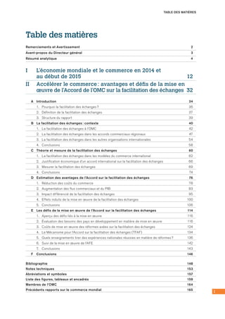 1
TABLE DES MATIÈRES
Table des matières
Remerciements et Avertissement	 2
Avant-propos du Directeur général	 3
Résumé analytique	 4
I	L’économie mondiale et le commerce en 2014 et
au début de 2015	 12
II	Accélérer le commerce : avantages et défis de la mise en
œuvre de l’Accord de l’OMC sur la facilitation des échanges	 32
	 A	 Introduction	 34
	 1.	 Pourquoi la facilitation des échanges ?	 36
	 2.	 Définition de la facilitation des échanges	 37
	 3.	 Structure du rapport	 39
	 B	 La facilitation des échanges : contexte	 40
	 1.	 La facilitation des échanges à l’OMC	 42
	 2.	 La facilitation des échanges dans les accords commerciaux régionaux	 47
	 3.	 La facilitation des échanges dans les autres organisations internationales	 54
	 4.	 Conclusions 	 58
	 C	 Théorie et mesure de la facilitation des échanges	 60
	 1.	 La facilitation des échanges dans les modèles du commerce international	 62
	 2.	 Justification économique d’un accord international sur la facilitation des échanges	 66
	 3.	 Mesurer la facilitation des échanges	 69
	 4.	 Conclusions 	 74
	 D	 Estimation des avantages de l’Accord sur la facilitation des échanges	 76
	 1. 	 Réduction des coûts du commerce	 78
	 2.	 Augmentation des flux commerciaux et du PIB	 83
	 3.	 Impact différencié de la facilitation des échanges	 95
	 4.	 Effets induits de la mise en œuvre de la facilitation des échanges	 100
	 5.	 Conclusions	 106
	 E	 Les défis de la mise en œuvre de l’Accord sur la facilitation des échanges	 114
	 1.	 Aperçu des défis liés à la mise en œuvre	 116
	 2.	 Évaluation des besoins des pays en développement en matière de mise en œuvre	 116
	 3.	 Coûts de mise en œuvre des réformes axées sur la facilitation des échanges	 124
	 4.	 Le Mécanisme pour l’Accord sur la facilitation des échanges (TFAF)	 134
	 5.	 Quels enseignements tirer des expériences nationales réussies en matière de réformes ?	 136
	 6.	 Suivi de la mise en œuvre de l’AFE	 142
	 7.	 Conclusions	 143
	 F	 Conclusions	 146
Bibliographie	 148
Notes techniques	 153
Abréviations et symboles	 157
Liste des figures, tableaux et encadrés	 159
Membres de l’OMC	 164
Précédents rapports sur le commerce mondial	 165
 