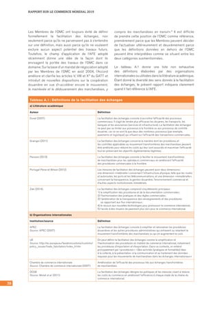 RAPPORT SUR LE COMMERCE MONDIAL 2015
38
Les Membres de l’OMC ont toujours évité de définir
formellement la facilitation des échanges, non
seulement parce qu’ils ne parvenaient pas à s’entendre
sur une définition, mais aussi parce qu’ils ne voulaient
exclure aucun aspect potentiel des travaux futurs.
Toutefois, le champ d’application de l’AFE adopté
récemment donne une idée de la façon dont ils
envisagent la portée des travaux de l’OMC dans ce
domaine. Sur la base d’un mandat de négociation adopté
par les Membres de l’OMC en août 2004, l’Accord
améliore et clarifie les articles V, VIII et X3 du GATT et
introduit de nouvelles dispositions sur la coopération
douanière en vue d’« accélérer encore le mouvement,
la mainlevée et le dédouanement des marchandises, y
compris les marchandises en transit ».4 Il est difficile
de prendre cette position de l’OMC comme référence,
premièrement parce que les Membres peuvent décider
de l’actualiser ultérieurement et deuxièmement parce
que les définitions données en dehors de l’OMC
peuvent être interprétées comme se situant entre les
deux catégories susmentionnées.
Le tableau A.1 donne une liste non exhaustive
des définitions élaborées par des organisations
internationales ou utilisées dans la littérature académique.
Étant donné la diversité des sens donnés à la facilitation
des échanges, le présent rapport indiquera clairement
quand il fait référence à l’AFE.
Tableau A.1 : Définitions de la facilitation des échanges
a) Littérature académique
Auteur Définition
Duval (2007) La facilitation des échanges consiste à accroître l'efficacité des processus
commerciaux. Il s'agit de rendre plus efficaces les douanes, les transports, les
banques et les assurances (services et infrastructure). La facilitation des échanges
ne peut pas se limiter aux processus à la frontière ou aux processus de contrôle
douanier, car ce ne sont là que deux des nombreux processus (par exemple,
paiements et logistique) qui influent sur l'efficacité des transactions commerciales.
Grainger (2011) La facilitation des échanges concerne la manière dont les procédures et 	
les contrôles applicables au mouvement transfrontières des marchandises peuvent
être améliorés pour réduire les coûts qui leur sont associés et maximiser l'efficacité
tout en préservant les objectifs réglementaires légitimes.
Persson (2013) La facilitation des échanges consiste à faciliter le mouvement transfrontières 	
de marchandises pour les opérateurs commerciaux en améliorant l'efficacité 	
des procédures commerciales à la frontière.
Portugal-Perez et Wilson (2012) Les mesures de facilitation des échanges peuvent avoir deux dimensions : 	
une dimension « matérielle » concernant l'infrastructure physique, telle que les routes
et autoroutes, les ports et les télécommunications, et une dimension « immatérielle »,
concernant la transparence, la gestion douanière, l'environnement commercial et
d'autres aspects institutionnels immatériels.
Zaki (2014). La facilitation des échanges comprend cinq éléments principaux :
1) la simplification des procédures et de la documentation commerciales ;
2) l’harmonisation des pratiques et des règles commerciales ;
3) l’amélioration de la transparence des renseignements et des procédures 	
se rapportant aux flux internationaux ;
4) le recours aux nouvelles technologies pour promouvoir le commerce international ;
5) l’accès à des moyens de paiement plus sûrs pour le commerce international.
b) Organisations internationales
Institution/source Définition
APEC
Source : APEC (2007)
La facilitation des échanges consiste à simplifier et rationaliser les procédures
douanières et les autres procédures administratives qui entravent ou retardent le
mouvement transfrontières des marchandises ou qui en augmentent le coût.
UE
Source : http://ec.europa.eu/taxationcustoms/customs/
policy_issues/trade_falicitation/index_fr.htm
On peut définir la facilitation des échanges comme la simplification et
l’harmonisation des procédures en matière de commerce international, notamment
les procédures d’importation et d’exportation. Dans ce contexte, on entend
principalement par « procédures » : « [l]es activités (pratiques et formalités) liées
à la collecte, à la présentation, à la communication et au traitement des données
requises pour les mouvements de marchandises dans les échanges internationaux ».
Chambre de commerce internationale
Source : Chambre de commerce internationale (2007)
Amélioration de l’efficacité des processus liés aux échanges transfrontières 	
de marchandises.
OCDE
Source : Moïsé et al. (2011)
La facilitation des échanges désigne les politiques et les mesures visant à réduire
les coûts du commerce en améliorant l’efficience à chaque stade de la chaîne du
commerce international.
 