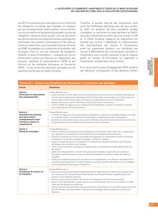 43
B.LAFACILITATION
DESÉCHANGES :
CONTEXTE
II. ACCÉLÉRER LE COMMERCE : AVANTAGES ET DÉFIS DE LA MISE EN ŒUVRE
DE L’ACCORD DE L’OMC SUR LA FACILITATION DES ÉCHANGES
du GATT en précisant les prescriptions et en renforçant
les obligations existantes (par exemple, en exigeant
que les renseignements soient publiés « d’une manière
non discriminatoire et facilement accessible », au lieu de
l’obligation imprécise de les publier « afin de permettre
auxgouvernements,auxnégociantsetauxautresparties
intéressées d’en prendre connaissance »). Par ailleurs,
certaines dispositions sont importées d’autres Accords
de l’OMC et adaptées au contexte de la facilitation des
échanges. C’est le cas, par exemple, de l’obligation
d’établir un point d’information – analogue aux points
d’information prévus par l’Accord sur l’application des
mesures sanitaires et phytosanitaires (SPS) et par
l’Accord sur les obstacles techniques au commerce
(OTC) – ou de rendre des décisions anticipées sur les
questions autres que les règles d’origine.
Toutefois, la grande majorité des dispositions n’ont
qu’un lien thématique plus large avec les trois articles
du GATT en question. On peut considérer qu’elles
complètent ou renforcent le cadre pertinent du GATT,
sans être directement ancrées dans les articles V, VIII
ou X. Cette troisième catégorie de dispositions est
illustrée par l’article 7 (Mainlevée et dédouanement
des marchandises), par l’article 8 (Coopération
entre les organismes présents aux frontières), par
l’article 9 (Mouvement des marchandises destinées à
l’importation sous contrôle douanier) et par la majeure
partie de l’article 10 (Formalités se rapportant à
l’importation, à l’exportation et au transit).
Pour ce qui est du niveau d’engagement, l’AFE combine
des éléments contraignants et des éléments d’effort
Tableau B.1 : Aperçu des disciplines de l’Accord sur la facilitation des échanges
Article Disciplines
Article 1
Publication et disponibilité
des renseignements
Chaque Membre devra :
•	 publier dans les moindres délais et d’une manière facilement accessible, en les rendant disponibles sur
Internet, des renseignements spécifiques relatifs à l’importation, à l’exportation et au transit, ainsi que
les formulaires et documents requis, et indiquer les coordonnées des points d’information ;
•	 disposer d’au moins un point d’information national pour traiter ces questions ;
•	 notifier à l’OMC les supports où sont publiés les renseignements, y compris sur Internet, et indiquer 	
les coordonnées des points d’information.
Article 2
Possibilité de présenter
des observations,
renseignements avant
l’entrée en vigueur et
consultations
Chaque Membre devra :
•	 consulter les négociants et les autres parties intéressées au sujet des lois et réglementations nouvelles
ou modifiées relatives au mouvement, à la mainlevée et au dédouanement des marchandises ;
•	 permettre aux négociants et aux autres parties intéressées de prendre connaissance des nouvelles lois
et réglementations en les mettant à leur disposition le plus tôt possible.
Article 3
Décisions anticipées
Chaque Membre devra :
•	 rendre une décision anticipée qui sera contraignante, d’une manière raisonnable, dans un délai donné,
pour répondre à une demande écrite contenant tous les renseignements nécessaires ;
•	 informer le requérant par écrit en cas de rejet de sa demande, en en précisant les motifs ; et informer 	
le requérant si la décision anticipée est abrogée, modifiée ou invalidée ;
•	 prévoir, à la demande écrite d’un requérant, un réexamen de la décision anticipée ou de la décision 	
de l’abroger, de la modifier ou de l’invalider ;
•	 veiller à ce que la décision anticipée soit valable pendant une période raisonnable après qu’elle aura 	
été rendue ;
•	 publier des renseignements concernant les prescriptions relatives à l’application d’une décision
anticipée, le délai dans lequel il rendra une décision anticipée et la durée de validité de la décision
anticipée ;
•	 s’efforcer de mettre à la disposition du public tous renseignements sur les décisions anticipées dont il
considérera qu’ils présentent un intérêt notable pour les autres parties intéressées, tout en protégeant
les renseignements commerciaux confidentiels.
Article 4
Procédures de recours ou
de réexamen
Chaque Membre devra :
•	 prévoir que toute personne faisant l’objet d’une décision administrative rendue par les douanes a droit
à un recours ou à un réexamen administratif devant l’autorité administrative compétente et/ou à un
recours ou à un réexamen judiciaire ;
•	 faire en sorte que ses procédures de recours ou de réexamen soient non discriminatoires ;
•	 prévoir le droit de demander un autre recours ou un autre réexamen dans le cas où la décision initiale
n’aura pas été rendue sans retard indu ;
•	 faire en sorte que toute personne visée par une décision administrative se voie communiquer les raisons
de cette décision, afin de permettre à cette personne d’engager des procédures de recours ou de
réexamen.
 