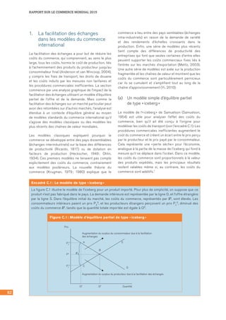 62
RAPPORT SUR LE COMMERCE MONDIAL 2015
1. 	 La facilitation des échanges
dans les modèles du commerce
international
La facilitation des échanges a pour but de réduire les
coûts du commerce, qui comprennent, au sens le plus
large, tous les coûts, hormis le coût de production, liés
à l’acheminement des produits du producteur jusqu’au
consommateur final (Anderson et van Wincoop, 2004),
y compris les frais de transport, les droits de douane
et les coûts induits par les mesures non tarifaires et
les procédures commerciales inefficientes. La section
commence par une analyse graphique de l’impact de la
facilitation des échanges utilisant un modèle d’équilibre
partiel de l’offre et de la demande. Mais comme la
facilitation des échanges sur un marché particulier peut
avoir des retombées sur d’autres marchés, l’analyse est
étendue à un contexte d’équilibre général au moyen
de modèles standards du commerce international qu’il
s’agisse des modèles classiques ou des modèles les
plus récents des chaînes de valeur mondiales.
Les modèles classiques expliquent pourquoi le
commerce se développe entre des pays dissemblables
(échanges interindustriels) sur la base des différences
de productivité (Ricardo, 1817) ou de dotation en
facteurs de production (Heckscher, 1949 ; Ohlin,
1934). Ces premiers modèles ne tenaient pas compte
explicitement des coûts du commerce, contrairement
aux modèles postérieurs. La nouvelle théorie du
commerce (Krugman, 1979 ; 1980) explique que le
commerce a lieu entre des pays semblables (échanges
intra-industriels) en raison de la demande de variété
et des rendements d’échelles croissants dans la
production. Enfin, une série de modèles plus récents
tient compte des différences de productivité des
entreprises qui font que seules certaines d’entre elles
peuvent supporter les coûts commerciaux fixes liés à
l’entrée sur les marchés d’exportation (Melitz, 2003).
Une autre série de modèles est axée sur la production
fragmentée et les chaînes de valeur et montrent que les
coûts du commerce sont particulièrement pernicieux
car ils se cumulent et s’amplifient tout au long de la
chaîne d’approvisionnement (Yi, 2010).
(a)	 Un modèle simple d’équilibre partiel 	
de type « iceberg »
Le modèle de l’« iceberg » de Samuelson (Samuelson,
1954) est utile pour analyser l’effet des coûts du
commerce, bien qu’il ait été conçu à l’origine pour
modéliser les coûts de transport (voir l’encadré C.1). Les
procédures commerciales inefficientes augmentent le
coût du commerce et créent un écart entre le prix perçu
par le producteur et le prix payé par le consommateur.
Cela représente une « perte sèche » pour l’économie,
analogue à la partie de la masse de l’iceberg qui fond à
mesure qu’il se déplace dans l’océan. Dans ce modèle,
les coûts du commerce sont proportionnels à la valeur
des produits expédiés, mais les principaux résultats
restent valables même si, au contraire, les coûts du
commerce sont additifs.1
Encadré C.1 : Le modèle de type « iceberg »
La figure C.1 illustre le modèle de l’iceberg pour un produit importé. Pour plus de simplicité, on suppose que ce
produit n’est pas fabriqué dans le pays. La demande intérieure est représentée par la ligne D, et l’offre étrangère
par la ligne S. Dans l’équilibre initial du marché, les coûts du commerce, représentés par δ0, sont élevés. Les
consommateurs intérieurs paient un prix Pd
0, et les producteurs étrangers perçoivent un prix Ps
0, diminué des
coûts du commerce δ0, tandis que la quantité totale importée est égale à Q0.
Figure C.1 : Modèle d’équilibre partiel de type « iceberg »
Prix
Augmentation du surplus du consommateur due à la facilitation
des échanges
Augmentation du surplus du producteur due à la facilitation des échanges
Pd
0
δ0
Q0
Q*
A S
D
Quantité
B
CPs
0
P*
 
