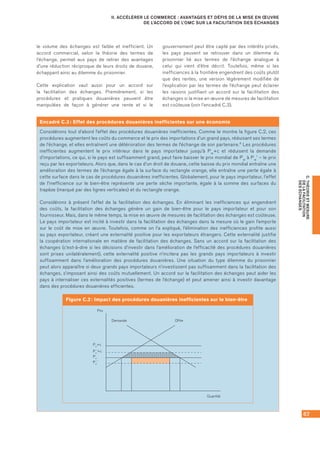 67
C.THÉORIEETMESURE
DELAFACILITATION
DESÉCHANGES
II. ACCÉLÉRER LE COMMERCE : AVANTAGES ET DÉFIS DE LA MISE EN ŒUVRE
DE L’ACCORD DE L’OMC SUR LA FACILITATION DES ÉCHANGES
Encadré C.3 : Effet des procédures douanières inefficientes sur une économie
Considérons tout d’abord l’effet des procédures douanières inefficientes. Comme le montre la figure C.2, ces
procédures augmentent les coûts du commerce et le prix des importations d’un grand pays, réduisant ses termes
de l’échange, et elles entraînent une détérioration des termes de l’échange de son partenaire.4 Les procédures
inefficientes augmentent le prix intérieur dans le pays importateur jusqu’à Pw+c et réduisent la demande
d’importations, ce qui, si le pays est suffisamment grand, peut faire baisser le prix mondial de Pw à Pw’ – le prix
reçu par les exportateurs. Alors que, dans le cas d’un droit de douane, cette baisse du prix mondial entraîne une
amélioration des termes de l’échange égale à la surface du rectangle orange, elle entraîne une perte égale à
cette surface dans le cas de procédures douanières inefficientes. Globalement, pour le pays importateur, l’effet
de l’inefficience sur le bien‑être représente une perte sèche importante, égale à la somme des surfaces du
trapèze (marqué par des lignes verticales) et du rectangle orange.
Considérons à présent l’effet de la facilitation des échanges. En éliminant les inefficiences qui engendrent
des coûts, la facilitation des échanges génère un gain de bien‑être pour le pays importateur et pour son
fournisseur. Mais, dans le même temps, la mise en œuvre de mesures de facilitation des échanges est coûteuse.
Le pays importateur est incité à investir dans la facilitation des échanges dans la mesure où le gain l’emporte
sur le coût de mise en œuvre. Toutefois, comme on l’a expliqué, l’élimination des inefficiences profite aussi
au pays exportateur, créant une externalité positive pour les exportateurs étrangers. Cette externalité justifie
la coopération internationale en matière de facilitation des échanges. Sans un accord sur la facilitation des
échanges (c’est‑à‑dire si les décisions d’investir dans l’amélioration de l’efficacité des procédures douanières
sont prises unilatéralement), cette externalité positive n’incitera pas les grands pays importateurs à investir
suffisamment dans l’amélioration des procédures douanières. Une situation du type dilemme du prisonnier
peut alors apparaître si deux grands pays importateurs n’investissent pas suffisamment dans la facilitation des
échanges, s’imposant ainsi des coûts mutuellement. Un accord sur la facilitation des échanges peut aider les
pays à internaliser ces externalités positives (termes de l’échange) et peut amener ainsi à investir davantage
dans des procédures douanières efficientes.
Figure C.2 : Impact des procédures douanières inefficientes sur le bien-être
le volume des échanges est faible et inefficient. Un
accord commercial, selon la théorie des termes de
l’échange, permet aux pays de retirer des avantages
d’une réduction réciproque de leurs droits de douane,
échappant ainsi au dilemme du prisonnier.
Cette explication vaut aussi pour un accord sur
la facilitation des échanges. Premièrement, si les
procédures et pratiques douanières peuvent être
manipulées de façon à générer une rente et si le
gouvernement peut être capté par des intérêts privés,
les pays peuvent se retrouver dans un dilemme du
prisonnier lié aux termes de l’échange analogue à
celui qui vient d’être décrit. Toutefois, même si les
inefficiences à la frontière engendrent des coûts plutôt
que des rentes, une version légèrement modifiée de
l’explication par les termes de l’échange peut éclairer
les raisons justifiant un accord sur la facilitation des
échanges si la mise en œuvre de mesures de facilitation
est coûteuse (voir l’encadré C.3).
Prix
Demande Offre
Quantité
Pw
+c
Pw
’+c
Pw
’
Pw
 