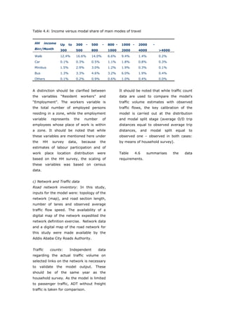 Table 4.4: Income versus modal share of main modes of travel


 HH       income     Up     to    300     -   500     -    800 -    1000 -      2000      -
 Birr/Month          300          500         800          1000     2000        4000          >4000
 Walk                12.4%        16.6%       14.0%        6.6%     9.4%        1.4%          0.2%
 Car                 0.1%         0.3%        0.5%         1.1%     1.8%        0.8%          0.3%
 Minibus             1.5%         2.9%        3.0%         1.2%     1.9%        0.3%          0.1%
 Bus                 1.3%         3.3%        4.6%         3.2%     6.0%        1.9%          0.4%
 Others              0.1%         0.2%        0.9%         0.6%     1.0%        0.4%          0.0%


A distinction should be clarified between                          It should be noted that while traffic count
the     variables     “Resident        workers”     and            data are used to compare the model’s
“Employment”. The workers variable is                              traffic volume estimates with observed
the total number of employed persons                               traffic flows, the key calibration of the
residing in a zone, while the employment                           model is carried out at the distribution
variable     represents          the     number       of           and modal split stage (average O/D trip
employees whose place of work is within                            distances equal to observed average trip
a zone. It should be noted that while                              distances,      and   modal   split    equal   to
these variables are mentioned here under                           observed one – observed in both cases:
the     HH    survey       data,        because      the           by means of household survey).
estimates of labour participation and of
work      place     location     distribution     were             Table     4.6     summarises          the   data
based on the HH survey, the scaling of                             requirements.
these variables was based on census
data.


c) Network and Traffic data
Road network inventory: In this study,
inputs for the model were: topology of the
network (map), and road section length,
number of lanes and observed average
traffic flow speed. The availability of a
digital map of the network expedited the
network definition exercise. Network data
and a digital map of the road network for
this study were made available by the
Addis Ababa City Roads Authority.


Traffic      counts:        Independent             data
regarding the actual traffic volume on
selected links on the network is necessary
to    validate     the    model        output.    These
should be of the same year as the
household survey. As the model is limited
to passenger traffic, ADT without freight
traffic is taken for comparison.


World Transport Policy & Practice___________________________________________________                              52
Volume 14. Number 2. July 2008
 