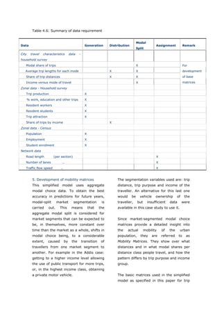 Table 4.6: Summary of data requirement


                                                                                           Modal
Data                                                  Generation       Distribution                        Assignment           Remark
                                                                                           Split
City   travel   characteristics         data    -
household survey
   Modal share of trips                                                                    X                                    For
   Average trip lengths for each mode                                  X                   X                                    development
   Share of trip distances                                             X                   X                                    of base
   Income versus mode of travel                                                            X                                    matrices
Zonal data - Household survey
   Trip production                                    X
   % work, education and other trips                  X
   Resident workers                                   X
   Resident students                                  X
   Trip attraction                                    X
   Share of trips by income                                            X
Zonal data - Census
   Population                                         X
   Employment                                         X
   Student enrolment                                  X
Network data
   Road length          (per section)                                                                      X
   Number of lanes             ..                                                                          X
   Traffic flow speed         ..                                                                           X


        5. Development of mobility matrices                                The segmentation variables used are: trip
        This    simplified     model           uses       aggregate        distance, trip purpose and income of the
        modal choice data. To obtain the best                              traveller. An alternative for this last one
        accuracy in predictions for future years,                          would      be       vehicle     ownership      of     the
        modal-split         market        segmentation            is       traveller,      but     insufficient     data       were
        carried      out.     This       means            that   the       available in this case study to use it.
        aggregate modal split is considered for
        market segments that can be expected to                            Since market-segmented modal choice
        be, in themselves, more constant over                              matrices provide a detailed insight into
        time than the market as a whole, shifts in                         the     actual        mobility      of   the    urban
        modal choice being, to a considerable                              population,         they      are   referred    to     as
        extent,      caused        by    the        transition    of       Mobility Matrices. They show over what
        travellers from one market segment to                              distances and in what modal shares per
        another. For example in the Addis case:                            distance class people travel, and how the
        getting to a higher income level allowing                          pattern differs by trip purpose and income
        the use of public transport for more trips,                        group.
        or, in the highest income class, obtaining
        a private motor vehicle.                                           The basic matrices used in the simplified
                                                                           model as specified in this paper for trip




        World Transport Policy & Practice___________________________________________________                                      53
        Volume 14. Number 2. July 2008
 
