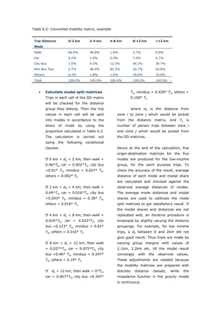 Table 6.2: Converted mobility matrix, example


 Trip Distance            0-2 km         2-4 km       4-8 km         8-12 km           >12 km
 Mode
 Walk                     96.0%          48.8%        1.6%           2.7%              0.0%
 Car                      0.2%           1.6%         2.3%           7.5%              6.7%
 City Bus                 1.0%           9.3%         12.3%          46.2%             39.7%
 Mini Bus Taxi            2.7%           38.4%        82.3%          24.7%             42.8%
 Others                   0.2%           1.8%         1.6%           18.9%             10.8%
 Total                    100.0%         100.0%       100.0%         100.0%            100.0%


    •     Calculate modal split matrices                            Tij, minibus = 0.428* Tij, others =
          Trips in each cell of the OD matrix                       0.108* Tij
          will be checked for the distance
          group they belong. Then the trip                          where dij is the distance from
          values in each cell will be split              zone i to zone j which would be picked
          into modes in accordance to the                from   the     distance       matrix,   and Tij    is
          share    of    mode    by    using    the      number of person trips between zone i
          proportion calculated in Table 6.2.            and zone j which would be picked from
          The     calculation    is   carried   out      the OD matrices.
          using    the   following     conditional
          clauses:                                       Hence at the end of the calculation, five
                                                         origin-destination matrices for the five
          If 0 km < dij < 2 km, then walk =              modes are produced for the low-income
          0.96*Tij, car = 0.002*Tij, city bus            group, for the work purpose trips. To
          =0.01* Tij, minibus = 0.027* Tij,              check the accuracy of the result, average
          others = 0.002* Tij                            distance of each mode and modal share
                                                         are calculated and checked against the
          If 2 km < dij < 4 km, then walk =              observed average distances of modes.
          0.49*Tij, car = 0.016*Tij, city bus            The average mode distances and modal
          =0.093* Tij, minibus = 0.38* Tij,              shares are used to calibrate the mode
          others = 0.018* Tij                            split matrices to get satisfactory result. If
                                                         the modal shares and distances are not
          If 4 km < dij < 8 km, then walk =              replicated well, an iterative procedure is
          0.016*Tij, car = 0.023*Tij, city               employed by slightly varying the distance
          bus =0.123* Tij, minibus = 0.82*               groupings. For example, for low income
          Tij, others = 0.016* Tij                       trips, a dij between 0 and 2km did not
                                                         give good result. Thus trials are made by
          If 8 km < dij < 12 km, then walk               varying group margins with values of
          = 0.027*Tij, car = 0.075*Tij, city             2.1km, 2.2km etc. till the model result
          bus =0.46* Tij, minibus = 0.247*               converges      with     the    observed    values.
          Tij, others = 0.19* Tij.                       These adjustments are needed because
                                                         the mobility matrices are prepared with
          If    dij > 12 km, then walk = 0*Tij,          discrete     distance     classes,      while     the
          car = 0.067*Tij, city bus =0.397*              impedance function in the gravity model
                                                         is continuous.



World Transport Policy & Practice___________________________________________________                       64
Volume 14. Number 2. July 2008
 