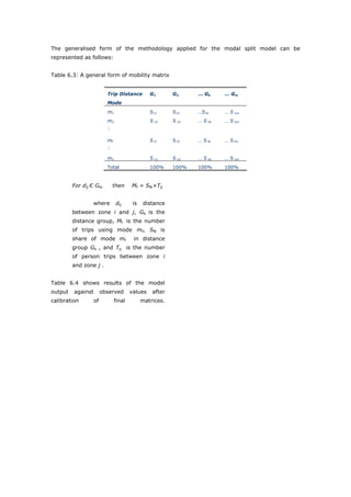 The generalised form of the methodology applied for the modal split model can be
represented as follows:


Table 6.3: A general form of mobility matrix


                          Trip Distance         G1       G2     … Gk     … Gm
                          Mode
                          m1                    S11      S12    …S1k     … S 1m
                          m2                    S 21     S 22   … S 2k   … S 2m
                          …




                          mf                    S f1     S f2   … S fk   … S fm
                          …




                          mn                    S n1     S n2   … S nk   … S nm
                          Total                 100%     100%   100%     100%


         For dij Є Gk,      then       Mf = Sfk×Tij


                 where         dij      is   distance
         between zone i and j, Gk is the
         distance group, Mf is the number
         of trips using mode mf, Sfk is
         share of mode mf               in distance
         group Gk , and Tij is the number
         of person trips between zone i
         and zone j .


Table 6.4 shows results of the model
output   against        observed       values    after
calibration        of          final         matrices.




World Transport Policy & Practice___________________________________________________   65
Volume 14. Number 2. July 2008
 