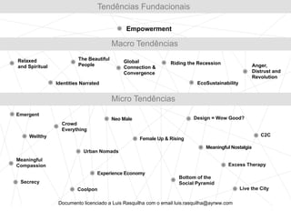 Secrecy
C2C
Empowerment
Tendências Fundacionais
Macro Tendências
Micro Tendências
The Beautiful
People
Global
Connection &
Convergence
Riding the Recession
EcoSustainability
Anger,
Distrust and
Revolution
Emergent
Wellthy
Crowd
Everything
Meaningful
Compassion
Urban Nomads
Experience Economy
Coolpon
Neo Male
Female Up & Rising
Bottom of the
Social Pyramid
Design = Wow Good?
Excess Therapy
Meaningful Nostalgia
Live the City
Relaxed
and Spiritual
Identities Narrated
Documento licenciado a Luis Rasquilha com o email luis.rasquilha@ayrww.com
 