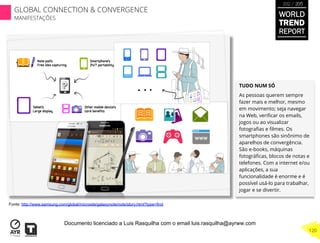 TUDO NUM SÓ
As pessoas querem sempre
fazer mais e melhor, mesmo
em movimento; seja navegar
na Web, veriﬁcar os emails,
jogos ou ao visualizar
fotograﬁas e ﬁlmes. Os
smartphones são sinônimo de
aparelhos de convergência.
São e-books, máquinas
fotográﬁcas, blocos de notas e
telefones. Com a internet e/ou
aplicações, a sua
funcionalidade é enorme e é
possível usá-lo para trabalhar,
jogar e se divertir.
Fonte: http://www.samsung.com/global/microsite/galaxynote/note/story.html?type=find
WORLD
TREND
REPORT
2012 / 2013
120
GLOBAL CONNECTION & CONVERGENCE
MANIFESTAÇÕES
Documento licenciado a Luis Rasquilha com o email luis.rasquilha@ayrww.com
 