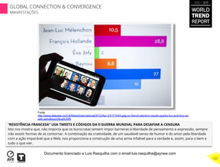 “RESISTÊNCIA FRANCESA" USA TWEETS E CÓDIGOS DA II GUERRA MUNDIAL PARA DESAFIAR A CENSURA
Isto nos mostra que, não importa que os burocratas tentem impor barreiras à liberdade de pensamento e expressão, sempre
irão existir formas de as contornar. A combinação da criatividade, de um saudável senso de humor e do amor pela liberdade
com a ação imparável que a Web, nos proporciona a construção de uma arma infalível para a verdade e, assim, para o bem e
tudo o que vier.
Fonte:
http://www.dailystar.com.lb/News/International/2012/Apr-23/171043-gag-on-french-election-results-sparks-fun-and-fury-on-
web.ashx#axzz28na5U5fR
WORLD
TREND
REPORT
2012 / 2013
123
GLOBAL CONNECTION & CONVERGENCE
MANIFESTAÇÕES
Documento licenciado a Luis Rasquilha com o email luis.rasquilha@ayrww.com
 