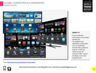 SMART TV
A nova televisão
Samsung é um exemplo
perfeito da
convergência de
aparelhos e aplicações
num só ambiente.
Através dela, podemos
acessar a internet,
redes sociais, ler
notícias e falar a partir
do Skype, num único
equipamento.
Fonte: http://www.samsung.com/pt/smart-tv-o-futuro-agora/
WORLD
TREND
REPORT
2012 / 2013
128
GLOBAL CONNECTION & CONVERGENCE
MANIFESTAÇÕES
Documento licenciado a Luis Rasquilha com o email luis.rasquilha@ayrww.com
 