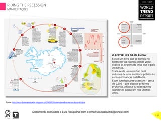 O BESTSELLER DA ISLÂNDIA
Existe um livro que se tornou no
bestseller da Islândia desde 2010 –
explica as origens da crise que o país
atravessa.
Trata-se de um relatório de 8
volumes de uma auditoria pública às
contas e ﬁnanças da Islândia.
É um livro bastante acessível – cerca
de 0,60€ – que discute de forma
profunda, a lógica da crise que os
islandeses passaram nos últimos
anos.
Fonte: http://wcpl-businessbriefs.blogspot.pt/2009/03/iceland-wall-street-on-tundra.html
WORLD
TREND
REPORT
2012 / 2013
181
RIDING THE RECESSION
MANIFESTAÇÕES
Documento licenciado a Luis Rasquilha com o email luis.rasquilha@ayrww.com
 