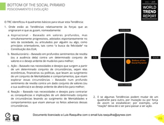 O TRC identiﬁcou 4 quadrantes básicos para situar esta Tendência:
1.  Onde estão as Tendências relativamente às forças que as
originaram e que as guiam, nomeadamente:
a.  Aspiracional - Baseado em valores profundos, mas
simultaneamente progressivos, adotados espontaneamente no
seio da sociedade, ou articulados por alguém ou algo, como
princípios orientadores, tais como “a busca da felicidade” na
Constituição dos EUA;
b.  Revolucionário – Baseado em profundos sentimentos de revolta
(ou a ausência dela) contra um determinado conjunto de
valores e o desejo ardente de mudá-los para melhor;
c.  Ação – Baseado nas necessidades e desejos que surgem a partir
de um determinado conjunto de circunstâncias, sejam elas
econômicas, ﬁnanceiras ou políticas, que levam ao surgimento
de um conjunto de Mentalidades e comportamentos, que visam
explorar essas circunstâncias – Baseado num profundo
sentimento de revolta contra um dado conjunto de valores (ou
a sua ausência) e ao desejo ardente de alterá-los para melhor;
d.  Reação – Baseado nas necessidades e desejos para contrariar
as consequências e implicações de um determinado conjunto
de circunstâncias levando ao surgimento de Mentalidades e
comportamentos que visam atenuar os feitos adversos dessas
circunstâncias.
2.  E se algumas Tendências podem mudar de um
quadrante para outro, por mutação ou por força
de assim se estabelecer; por exemplo, uma
“reação” deixa de o ser para passar a ser ação.
Bottom of the
Social Pyramid
WORLD
TREND
REPORT
2012 / 2013
215
BOTTOM OF THE SOCIAL PYRAMID
POSICIONAMENTO E EVOLUÇÃO
Documento licenciado a Luis Rasquilha com o email luis.rasquilha@ayrww.com
 