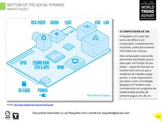 O COMPUTADOR DE 25$
O Raspberry Pi custa 25$,
(cerca de 30€) e é um
computador completamente
funcional, usado para ensinar
informática às crianças.
Este computador está sendo
altamente requisitado para a
educação, em função do seu
poder – capaz de executar as
tarefas mais comuns que o
ambiente de trabalho exige –
porém, o mais importante é
seu baixo custo. A Fundação
Raspberry Pi também está
considerando um programa de
solidariedade através da
vertente pague um, dê um.
Fonte: http://www.raspberrypi.org/quick-start-guide
BOTTOM OF THE SOCIAL PYRAMID
MANIFESTAÇÕES
WORLD
TREND
REPORT
2012 / 2013
222
Documento licenciado a Luis Rasquilha com o email luis.rasquilha@ayrww.com
 