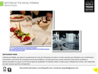 RESTAURANT WEEK
A Restaurant Week, que decorre atualmente em mais de 100 países em todo o mundo, permite aos indivíduos com rendimentos
mais baixos usufruírem de uma gastronomia de excelência. Conceito gourmet a preço acessível. Este evento simboliza a
democratização no acesso a uma restauração de qualidade. O indivíduo obtém o status que a refeição lhe confere, sem dispender
do valor luxuoso que lhe corresponde.
Fonte: http://www.dsconto.com/restaurante-week/ |
http://curitibarestaurantweek. wordpress.com/2011/10/17/ultima-semana-
do-curitiba-restaurant-week/
BOTTOM OF THE SOCIAL PYRAMID
MANIFESTAÇÕES
WORLD
TREND
REPORT
2012 / 2013
228
Documento licenciado a Luis Rasquilha com o email luis.rasquilha@ayrww.com
 