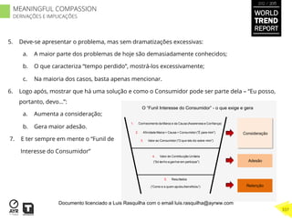 5.  Deve-se apresentar o problema, mas sem dramatizações excessivas:
a.  A maior parte dos problemas de hoje são demasiadamente conhecidos;
b.  O que caracteriza “tempo perdido”, mostrá-los excessivamente;
c.  Na maioria dos casos, basta apenas mencionar.
6.  Logo após, mostrar que há uma solução e como o Consumidor pode ser parte dela – “Eu posso,
portanto, devo…”:
a.  Aumenta a consideração;
b.  Gera maior adesão.
7.  E ter sempre em mente o “Funil de
Interesse do Consumidor”
O “Funil Interesse do Consumidor” - o que exige e gera
1. Conhecimento da Marca e da Causa (Awareness e Confiança)
3. Valor ao Consumidor (“O que isto diz sobre mim”)
2. Afinidade Marca + Causa + Consumidor (”É para mim”)
4. Valor de Contribuição Unitária
(“Só tenho a ganhar em participar”)
5. Resultados
(“Como e a quem ajudou/beneficiou”)
Consideração
Adesão
Retenção
WORLD
TREND
REPORT
2012 / 2013
337
MEANINGFUL COMPASSION
DERIVAÇÕES E IMPLICAÇÕES
Documento licenciado a Luis Rasquilha com o email luis.rasquilha@ayrww.com
 