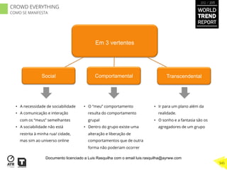 •  A necessidade de sociabilidade
•  A comunicação e interação
com os “meus” semelhantes
•  A sociabilidade não está
restrita à minha rua/ cidade,
mas sim ao universo online
Em 3 vertentes
Comportamental TranscendentalSocial
•  Ir para um plano além da
realidade.
•  O sonho e a fantasia são os
agregadores de um grupo
•  O “meu” comportamento
resulta do comportamento
grupal
•  Dentro do grupo existe uma
alteração e liberação de
comportamentos que de outra
forma não poderiam ocorrer
WORLD
TREND
REPORT
2012 / 2013
345
CROWD EVERYTHING
COMO SE MANIFESTA
Documento licenciado a Luis Rasquilha com o email luis.rasquilha@ayrww.com
 