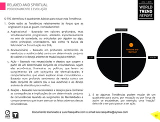 O TRC identiﬁcou 4 quadrantes básicos para situar esta Tendência:
1.  Onde estão as Tendências relativamente às forças que as
originaram e que as guiam, nomeadamente:
a.  Aspiracional - Baseado em valores profundos, mas
simultaneamente progressivos, adotados espontaneamente
no seio da sociedade, ou articulados por alguém ou algo,
como princípios orientadores, tais como “a busca da
felicidade” na Constituição dos EUA;
b.  Revolucionário – Baseado em profundos sentimentos de
revolta (ou a ausência dela) contra um determinado conjunto
de valores e o desejo ardente de mudá-los para melhor;
c.  Ação – Baseado nas necessidades e desejos que surgem a
partir de um determinado conjunto de circunstâncias, sejam
elas econômicas, ﬁnanceiras ou políticas, que levam ao
surgimento de um conjunto de Mentalidades e
comportamentos, que visam explorar essas circunstâncias –
Baseado num profundo sentimento de revolta contra um
dado conjunto de valores (ou a sua ausência) e ao desejo
ardente de alterá-los para melhor;
d.  Reação – Baseado nas necessidades e desejos para contrariar
as consequências e implicações de um determinado conjunto
de circunstâncias levando ao surgimento de Mentalidades e
comportamentos que visam atenuar os feitos adversos dessas
circunstâncias.
2.  E se algumas Tendências podem mudar de um
quadrante para outro, por mutação ou por força de
assim se estabelecer; por exemplo, uma “reação”
deixa de o ser para passar a ser ação.
Relaxed and
Spiritual
WORLD
TREND
REPORT
2012 / 2013
RELAXED AND SPIRITUAL
POSICIONAMENTO E EVOLUÇÃO
40
Documento licenciado a Luis Rasquilha com o email luis.rasquilha@ayrww.com
 