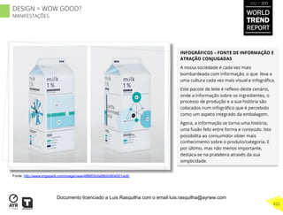 INFOGRÁFICOS – FONTE DE INFORMAÇÃO E
ATRAÇÃO CONJUGADAS
A nossa sociedade é cada vez mais
bombardeada com informação, o que leva a
uma cultura cada vez mais visual e infográﬁca.
Este pacote de leite é reﬂexo deste cenário,
onde a informação sobre os ingredientes, o
processo de produção e a sua história são
colocados num infográﬁco que é percebido
como um aspeto integrado da embalagem.
Agora, a informação se torna uma história,
uma fusão feliz entre forma e conteúdo. Isto
possibilita ao consumidor obter mais
conhecimento sobre o produto/categoria. E
por último, mas não menos importante,
destaca-se na prateleira através da sua
simplicidade.
Fonte: http://www.imgspark.com/image/view/4f86f05cfa99b93804001ac8/
WORLD
TREND
REPORT
2012 / 2013
422
DESIGN = WOW GOOD?
MANIFESTAÇÕES
Documento licenciado a Luis Rasquilha com o email luis.rasquilha@ayrww.com
 