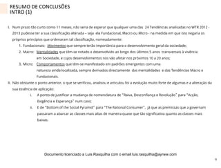 9
I.  Num prazo tão curto como 11 meses, não seria de esperar que qualquer uma das 24 Tendências analisadas no WTR 2012 -
2013 pudesse ter a sua classiﬁcação alterada – seja ela Fundacional, Macro ou Micro - na medida em que isto negaria os
próprios princípios que ordenaram tal classiﬁcação, nomeadamente:
1.  Fundacionais: Movimentos que sempre terão importância para o desenvolvimento geral da sociedade;
2.  Macro: Mentalidades que têm-se notado e desenvolvido ao longo dos últimos 5 anos transversais à vivência
em Sociedade, e cujos desenvolvimentos nos vão afetar nos próximos 10 a 20 anos;
3.  Micro: Comportamentos que têm-se manifestado em padrões emergentes com uma
natureza ainda localizada, sempre derivados directamente das mentalidades e das Tendências Macro e
Fundacionais.
II.  Não obstante o ponto anterior, o que se veriﬁcou, analisou e articulou foi a evolução muito forte de algumas e a alteração da
sua essência de aplicação:
i.  A ponto de justiﬁcar a mudança de nomenclatura de “Raiva, Desconﬁança e Revolução” para “Acção,
Exigência e Esperança” num caso;
ii.  E de “Bottom of the Social Pyramid” para “The Rational Consumer”, já que as premissas que a governam
passaram a abarcar as classes mais altas de maneira quase que tão signiﬁcativa quanto as classes mais
baixas.
RESUMO	
  DE	
  CONCLUSÕES	
  
INTRO	
  (1)	
  
Documento licenciado a Luis Rasquilha com o email luis.rasquilha@ayrww.com
 