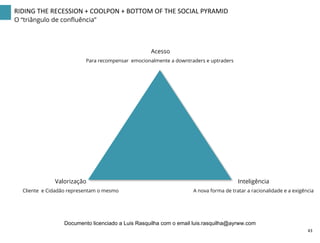 RIDING	
  THE	
  RECESSION	
  +	
  COOLPON	
  +	
  BOTTOM	
  OF	
  THE	
  SOCIAL	
  PYRAMID	
  
O “triângulo de conﬂuência”
Valorização
Cliente e Cidadão representam o mesmo
Inteligência
A nova forma de tratar a racionalidade e a exigência
Acesso
Para recompensar emocionalmente a downtraders e uptraders
43	
  
Documento licenciado a Luis Rasquilha com o email luis.rasquilha@ayrww.com
 