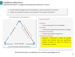 TENDÊNCIAS	
  CONFLUENTES	
  
“Identities Narrated”: o resgate do passado para alavancar o futuro
3.  Ela está diretamente ligada, através do Storytelling, à cultura de Inovação numa empresa
4.  E deﬁne um sub-perﬁl de Inovador muito importante: “Os Contadores de Histórias”
Os que constroem
Arquitetos:
•  Criam conceitos além da funcionalidade.
Cenógrafos:
•  Transformam ambientes para inﬂuenciar os colegas.
Prestadores de Cuidados:
•  Preveem necessidades e suprem-nas.
Contadores de Histórias:
•  Capturam e disseminam a cultura da empresa
através das narrativas das suas experiências,
sabendo transmitir as lições de sucessos ou
fracassos para os demais.Os que aprendem
Os 3 perﬁs básicos de Inovadores
Fonte: AYR Consulting – Manual da Inovação 2013
46	
  
Documento licenciado a Luis Rasquilha com o email luis.rasquilha@ayrww.com
 