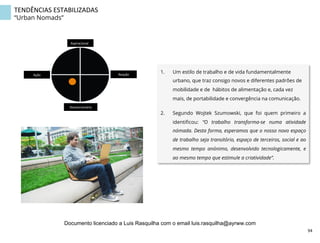 TENDÊNCIAS	
  ESTABILIZADAS	
  
“Urban Nomads”
1.  Um estilo de trabalho e de vida fundamentalmente
urbano, que traz consigo novos e diferentes padrões de
mobilidade e de hábitos de alimentação e, cada vez
mais, de portabilidade e convergência na comunicação.
2.  Segundo Wojtek Szumowski, que foi quem primeiro a
identiﬁcou: “O trabalho transforma-se numa atividade
nómada. Desta forma, esperamos que o nosso novo espaço
de trabalho seja transitório, espaço de terceiros, social e ao
mesmo tempo anónimo, desenvolvido tecnologicamente, e
ao mesmo tempo que estimule a criatividade”.
Aspiracional	
  
Revolucionário	
  
Ação	
   Reação	
  
94	
  
Documento licenciado a Luis Rasquilha com o email luis.rasquilha@ayrww.com
 