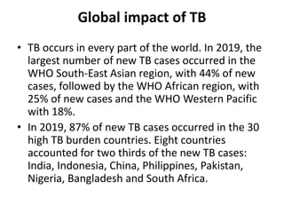 GLOBAL BURDEN OF TB
 