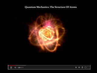 Quantum Mechanics: The Structure Of Atoms

 