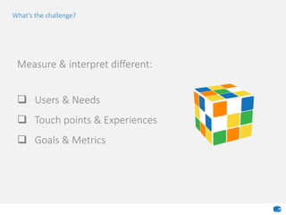 What’s the challenge?
 Users & Needs
 Touch points & Experiences
 Goals & Metrics
Measure & interpret different:
 