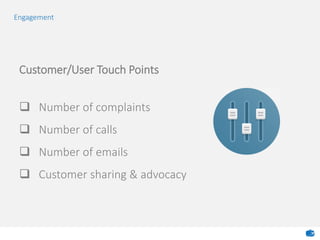 Engagement
Customer/User Touch Points
 Number of complaints
 Number of calls
 Number of emails
 Customer sharing & advocacy
 