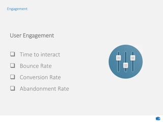 Engagement
User Engagement
 Time to interact
 Bounce Rate
 Conversion Rate
 Abandonment Rate
 