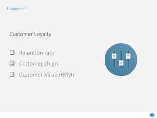 Engagement
Customer Loyalty
 Retention rate
 Customer churn
 Customer Value (RFM)
 