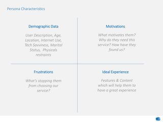 Persona Characteristics
Demographic Data Motivations
Frustrations Ideal Experience
User Description, Age,
Location, Internet Use,
Tech Savviness, Marital
Status, Physicals
restraints
What motivates them?
Why do they need this
service? How have they
found us?
What’s stopping them
from choosing our
service?
Features & Content
which will help them to
have a great experience
 
