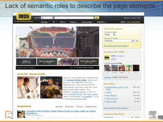 Lack of semantic roles to describe the page elements




             This document is the property of Elsevier. Its contents are proprietary and confidential to Elsevier.
             Reproduction in any form by any one of the material contained herein without the permission of Elsevier is prohibited.
                                                                                                                                      17
 