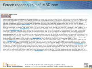 Screen reader output of IMBD.com




            This document is the property of Elsevier. Its contents are proprietary and confidential to Elsevier.
            Reproduction in any form by any one of the material contained herein without the permission of Elsevier is prohibited.
                                                                                                                                     18
 