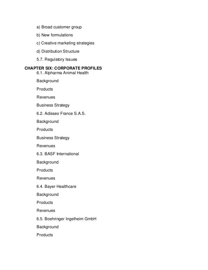 World Veterinary Health Products (Animal Pharmaceuticals, Vaccines, OTC