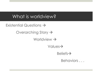 What is worldview?
Existential Questions 
Overarching Story 
Worldview 

Values
Beliefs
Behaviors . . .

 