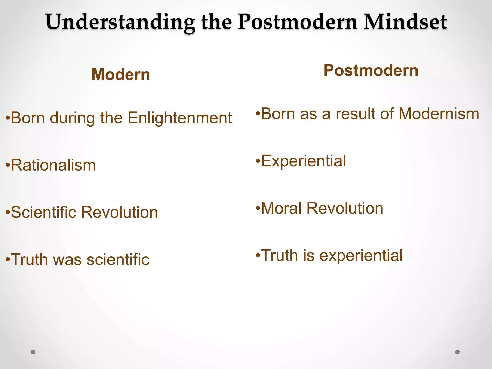 Understanding the Postmodern Mindset
Modern
•Born during the Enlightenment
•Rationalism
•Scientific Revolution
•Truth was scientific
Postmodern
•Born as a result of Modernism
•Experiential
•Moral Revolution
•Truth is experiential
 