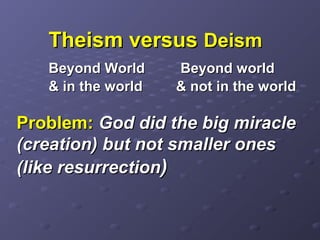 Theism versusTheism versus DeismDeism
Beyond WorldBeyond World Beyond worldBeyond world
& in the world& in the world & not in the world& not in the world
Problem:Problem: God did the big miracleGod did the big miracle
(creation) but not smaller ones(creation) but not smaller ones
(like resurrection(like resurrection))
 