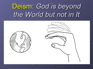 Deism:Deism: God is beyondGod is beyond
the World but not in Itthe World but not in It
 