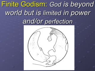 Finite Godism:Finite Godism: GodGod is beyondis beyond
world but isworld but is limitedlimited in powerin power
and/orand/or perfectionperfection
 