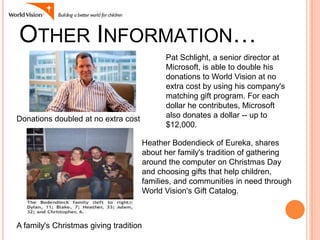 World vision | PPTX