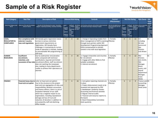 world_vision-cva_-_risk_presentation.pptx