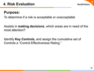 Purpose:
To determine if a risk is acceptable or unacceptable
Assists in making decisions, which areas are in need of the
...