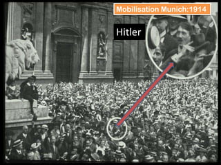 Mobilisation Munich:1914
Hitler
 