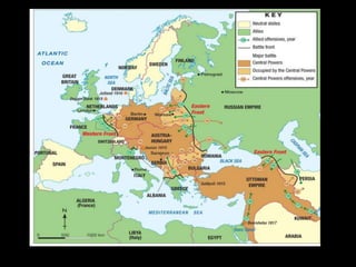 WORLD WAR 1