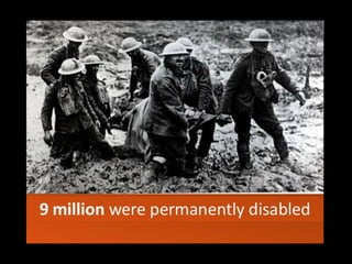 WORLD WAR 1